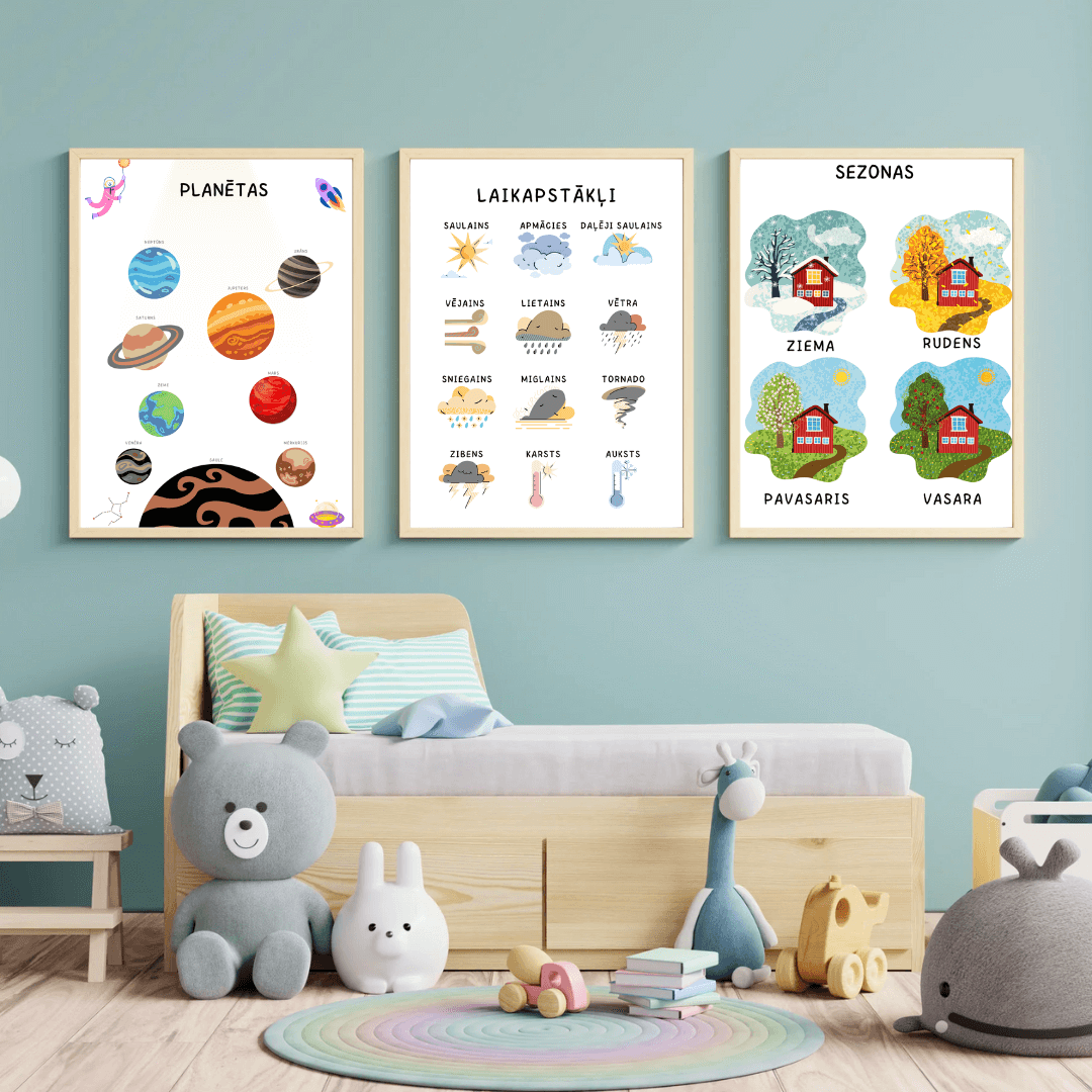 Three educational posters featuring planets, seasons, and space vocabulary, perfect for children's room decor.